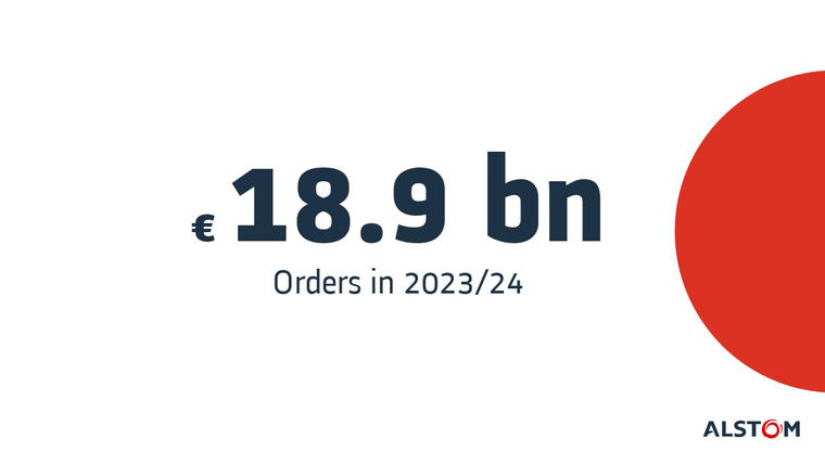 Orders in 2023/24