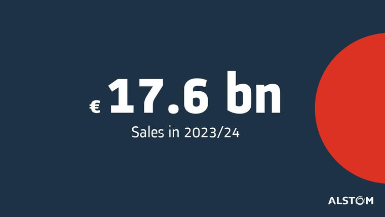 Sales in 2023/24